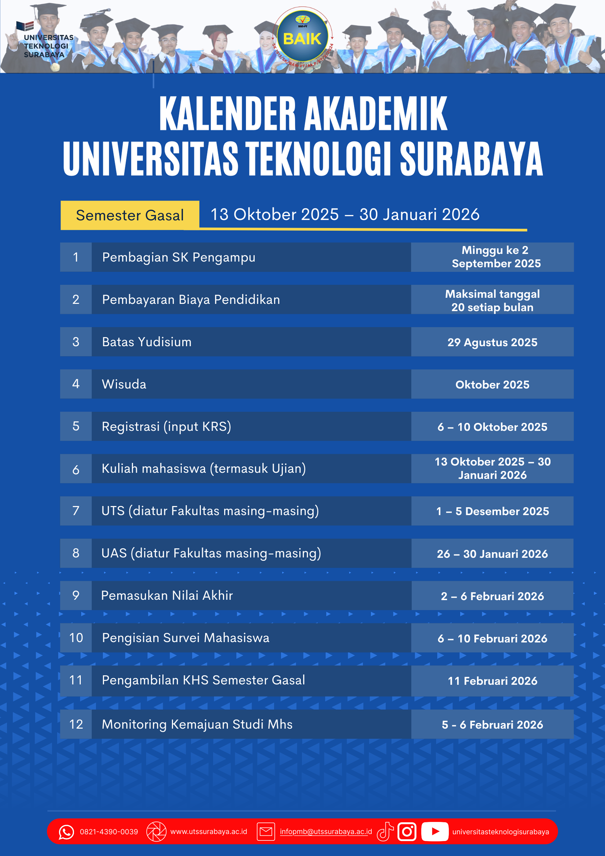 Kalender Akademik 2024/2025