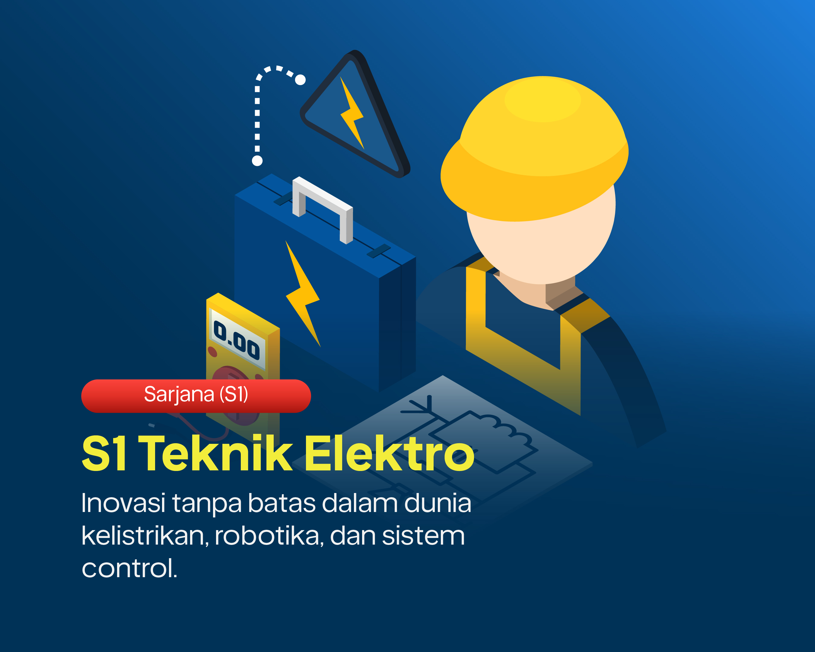 S2 Manajemen